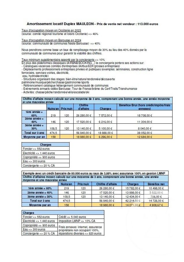maison à vendre - 4 pièces - 80.0 m2 - MAULEON BAROUSSE - 65 - MIDI-PYRENEES - Century 21 Pyrénées Immo